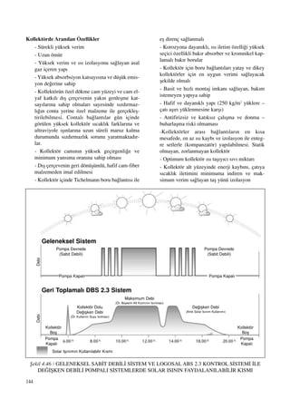 144
Kollektörde Aran›lan Özellikler
- Sürekli yüksek verim
- Uzun ömür
- Yüksek verim ve ›s› izolasyonu sa¤layan asal
gaz içeren yap›
- Yüksek absorbsiyon katsay›s›na ve düﬂük emis-
yon de¤erine sahip
- Kollektörün özel dökme cam yüzeyi ve cam el-
yaf katk›l› d›ﬂ çerçevenin yak›n genleﬂme kat-
say›lar›na sahip olmalar› sayesinde s›zd›rmaz-
l›¤›n conta yerine özel malzeme ile gerçekleﬂ-
tirilebilmesi. Contal› ba¤lant›lar gün içinde
görülen yüksek kollektör s›cakl›k farklar›na ve
ultraviyole ›ﬂ›nlar›na uzun süreli maruz kalma
durumunda s›zd›rmazl›k sorunu yaratmaktad›r-
lar.
- Kollektör cam›n›n yüksek geçirgenli¤e ve
minimum yans›ma oran›na sahip olmas›
- D›ﬂ çerçevenin geri dönüﬂümlü, hafif cam-fiber
malzemeden imal edilmesi
- Kollektör içinde Tichelmann boru ba¤lant›s› ile
eﬂ direnç sa¤lanmal›
- Korozyona dayan›kl›, ›s› iletim özelli¤i yüksek
seçici özellikli bak›r absorber ve kromnikel kap-
lamal› bak›r borular
- Kollektör için boru ba¤lant›lar› yatay ve dikey
kollektörler için en uygun verimi sa¤layacak
ﬂekilde olmal›
- Basit ve h›zl› montaj imkan› sa¤layan, bak›m
istemeyen yap›ya sahip
- Hafif ve dayan›kl› yap› (250 kg/m2
yüklere –
çat› aﬂ›r› yüklenmesine karﬂ›)
- Antifirizsiz ve kat›ks›z çal›ﬂma ve donma –
buharlaﬂma riski olmamas›
-Kollektörler aras› ba¤lant›lar›n en k›sa
mesafede, en az ›s› kayb› ve izolasyon ile enteg-
re setlerle (kompanzatör) yap›labilmesi. Statik
olmayan, zorlanmayan kollektör
- Optimum kollektör ›s› taﬂ›y›c› s›v› miktar›
- Kollektör alt yüzeyinde enerji kayb›n›, çat›ya
s›cakl›k iletimini minimuma indiren ve mak-
simum verim sa¤layan taﬂ yünü izolasyon
ﬁekil 4.46 / GELENEKSEL SAB‹T DEB‹L‹ S‹STEM VE LOGOSAL ABS 2.3 KONTROL S‹STEM‹ ‹LE
DE⁄‹ﬁKEN DEB‹L‹ POMPALI S‹STEMLERDE SOLAR ISININ FAYDALANILAB‹L‹R KISMI
Geleneksel Sistem
Geri Toplamal› DBS 2.3 Sistem
Pompa Devrede
(Sabit Debili)
Pompa Devrede
(Sabit Debili)
Pompa Kapal› Pompa Kapal›
Debi
Pompa
Kapal›
Pompa
Kapal›
Kollektör
Boﬂ
Kollektör
Boﬂ
Kollektör Dolu
De¤iﬂken Debi
(Ör. Kullan›m Suyu Is›tmas›)
Maksimum Debi
(Ör. Boylerin Alt K›sm›n›n Is›nmas›)
De¤iﬂken Debi
(Art›k Solar Is›n›m Kullan›m›)
Solar Iﬂ›n›m›n Kullan›labilir K›sm›
Debi
 