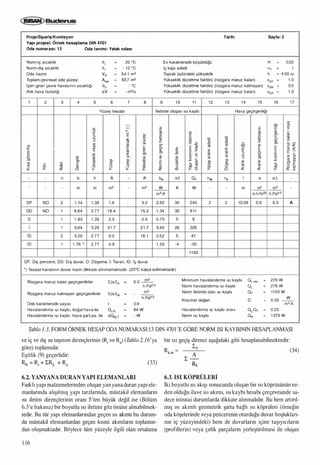 Isitma sistemindeki-gelismeler