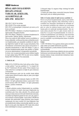 Isitma sistemindeki-gelismeler