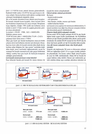 Isitma sistemindeki-gelismeler