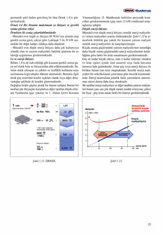 Isitma sistemindeki-gelismeler