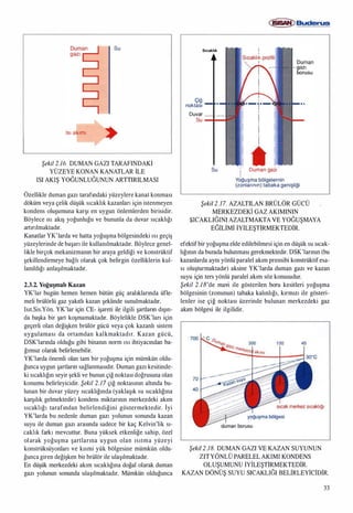 Isitma sistemindeki-gelismeler