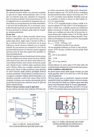 Isitma sistemindeki-gelismeler