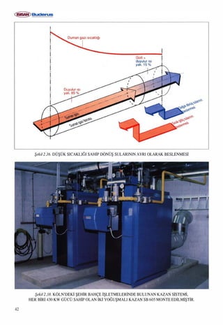 Isitma sistemindeki-gelismeler