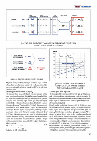 Isitma sistemindeki-gelismeler