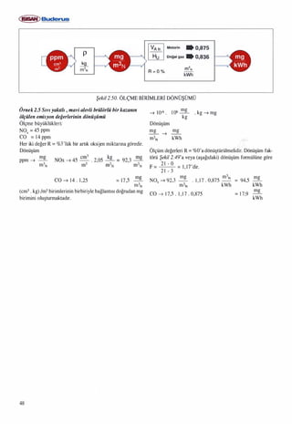 Isitma sistemindeki-gelismeler