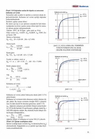 Isitma sistemindeki-gelismeler