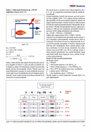 Isitma sistemindeki-gelismeler