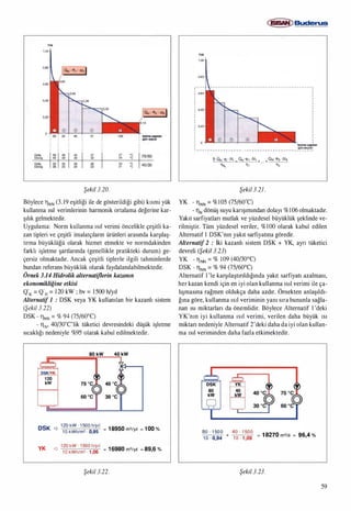Isitma sistemindeki-gelismeler