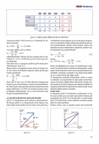 Isitma sistemindeki-gelismeler