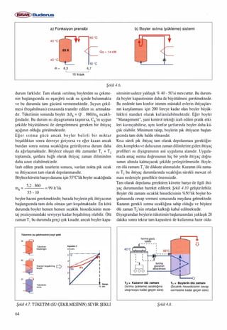 Isitma sistemindeki-gelismeler