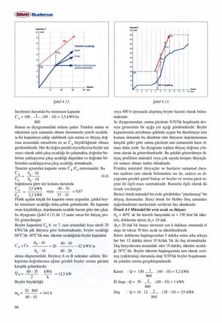 Isitma sistemindeki-gelismeler