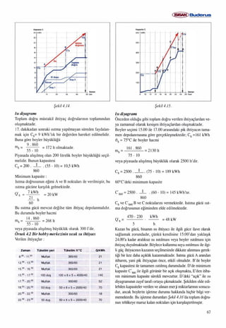 Isitma sistemindeki-gelismeler