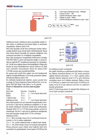 Isitma sistemindeki-gelismeler