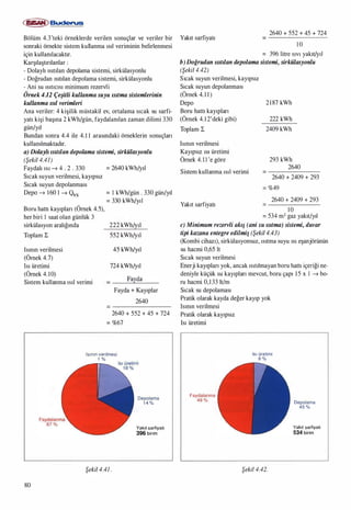 Isitma sistemindeki-gelismeler