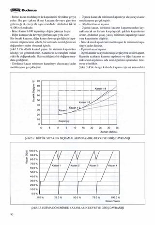 Isitma sistemindeki-gelismeler