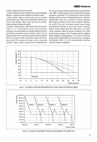Isitma sistemindeki-gelismeler