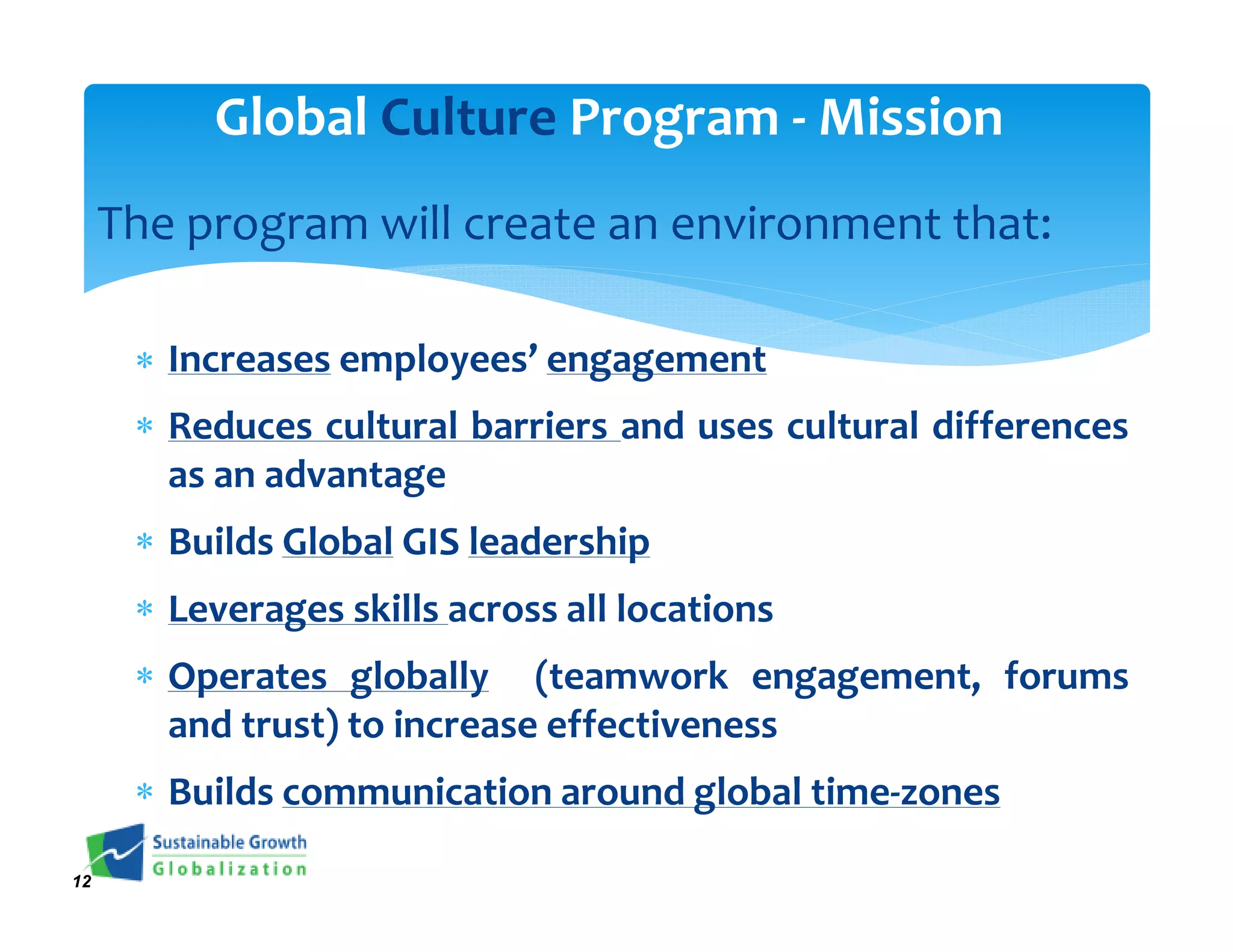 Global Culture Program - Mission
     The program will create an environment that:

      ∗ Increases employees’ engagement
      ∗ Reduces cultural barriers and uses cultural differences
        as an advantage
      ∗ Builds Global GIS leadership
      ∗ Leverages skills across all locations
      ∗ Operates globally (teamwork engagement, forums
        and trust) to increase effectiveness
      ∗ Builds communication around global time-zones

12
 