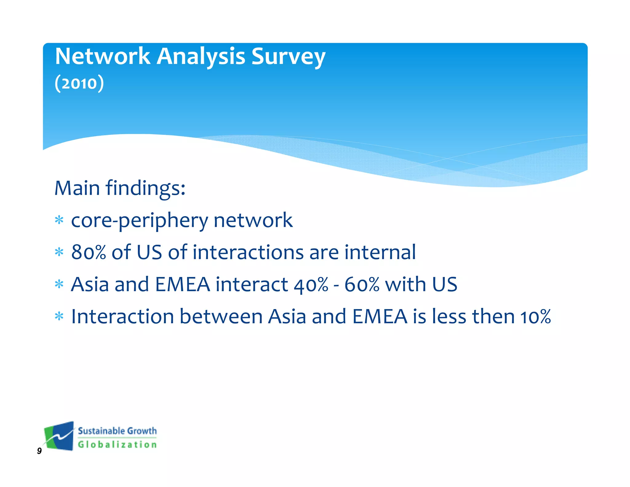 Network Analysis Survey
    (2010)




    Main findings:
    ∗ core-periphery network
    ∗ 80% of US of interactions are internal
    ∗ Asia and EMEA interact 40% - 60% with US
    ∗ Interaction between Asia and EMEA is less then 10%




9
 