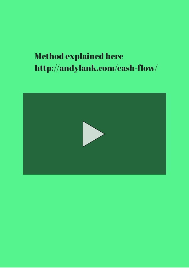 Is it possible to make money on binary options