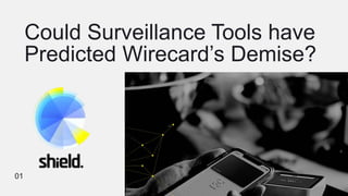 Could Surveillance Tools have
Predicted Wirecard’s Demise?
01
 