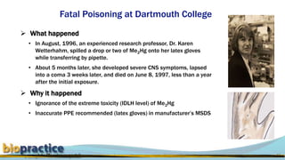 Laboratory Safety and Compliance with the OSHA Lab Standard Regulations 11
Fatal Poisoning at Dartmouth College
 What happened
 Why it happened
• In August, 1996, an experienced research professor, Dr. Karen
Wetterhahm, spilled a drop or two of Me2Hg onto her latex gloves
while transferring by pipette.
• About 5 months later, she developed severe CNS symptoms, lapsed
into a coma 3 weeks later, and died on June 8, 1997, less than a year
after the initial exposure.
• Ignorance of the extreme toxicity (IDLH level) of Me2Hg
• Inaccurate PPE recommended (latex gloves) in manufacturer’s MSDS
 