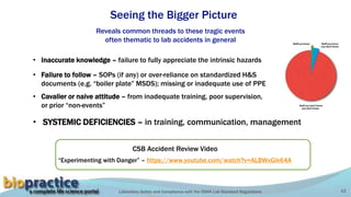 Laboratory Safety and Compliance with the OSHA Lab Standard Regulations 12
Seeing the Bigger Picture
• Inaccurate knowledge – failure to fully appreciate the intrinsic hazards
• Failure to follow – SOPs (if any) or over-reliance on standardized H&S
documents (e.g. “boiler plate” MSDS); missing or inadequate use of PPE
• Cavalier or naive attitude – from inadequate training, poor supervision,
or prior “non-events”
Reveals common threads to these tragic events
often thematic to lab accidents in general
• SYSTEMIC DEFICIENCIES – in training, communication, management
“Experimenting with Danger” – https://www.youtube.com/watch?v=ALBWxGik64A
CSB Accident Review Video
 