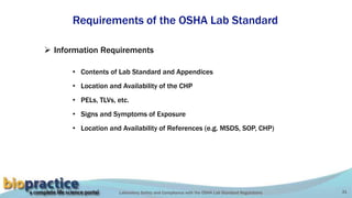 Laboratory Safety and Compliance with the OSHA Lab Standard Regulations 31
Requirements of the OSHA Lab Standard
 Information Requirements
• Contents of Lab Standard and Appendices
• Location and Availability of the CHP
• PELs, TLVs, etc.
• Signs and Symptoms of Exposure
• Location and Availability of References (e.g. MSDS, SOP, CHP)
 