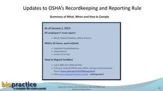 Laboratory Safety and Compliance with the OSHA Lab
Standard Regulations
42
Updates to OSHA’s Recordkeeping and Reporting Rule
Summary of What, When and How to Comply
 