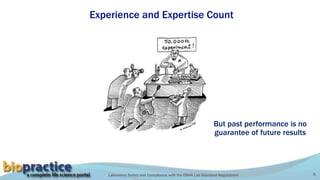 Laboratory Safety and Compliance with the OSHA Lab Standard Regulations 5
Experience and Expertise Count
But past performance is no
guarantee of future results
 
