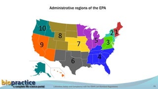 Laboratory Safety and Compliance with the OSHA Lab Standard Regulations 51
Administrative regions of the EPA
 