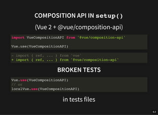 COMPOSITION API IN setup()
(Vue 2 + @vue/composition-api)
import VueCompositionAPI from '@vue/composition-api'
Vue.use(Vue...