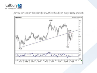 nikkei 225 opening time