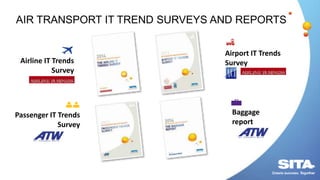 AIR TRANSPORT IT TREND SURVEYS AND REPORTS
Airline IT Trends
Survey
Airport IT Trends
Survey
Passenger IT Trends
Survey
Baggage
report
 