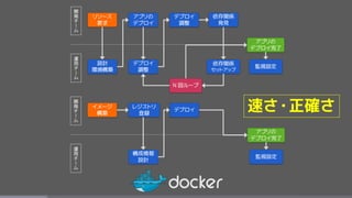Rnoxse8rytmwim