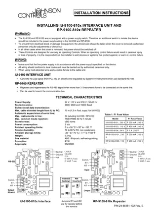 P/N 24-85481-102 Rev. E
INSTALLATION INSTRUCTIONS
INSTALLING IU-9100-810x INTERFACE UNIT AND
RP-9100-810x REPEATER
WARNING:
• The IU-9100 and RP-9100 are not equipped with a power supply switch. Therefore an additional switch to isolate the device
should be included in the power supply wiring to the IU-9100 and RP-9100.
• To prevent from electrical shock or damage to equipment, the utmost care should be taken when the cover is removed (authorized
personnel only) for adjustments or check out.
• In all other cases when the cover is removed, the power should be switched off.
• These Controls are designed for use only as operating Controls. When an operating control failure would result in personal injury
or loss of property, it is the responsibility of the installer to add devices or systems that protect against, or warn of, control failure.
WIRING:
• Make sure that the line power supply is in accordance with the power supply specified on the device.
• All wiring should conform to local codes and must be carried out by authorized personnel only.
• When using multi-stranded wire apply a cable ferrule to the cable end.
IU-9100 INTERFACE UNIT
• Converts RS-232 signal (from PC) into an electric one requested by System 91 Instrument which use standard RS-485.
RP-9100 REPEATER
• Repeates and regenerates the RS-485 signal when more than 31 Instruments have to be connected on the same line.
• Can be used to branch the communication bus
TECHNICAL CHARACTERISTICS
Power Supply: 24 V, 110 V and 230 V ; 50-60 Hz
Transmissions: 4800, 9600 and 19200 Baud
Bidirectional data transmission:
Max. cable shielded length from IU to PC: 10 m (1,5 m Fact. suppl. for IU-9100)
Automatic supervision of serial line:
Max. instruments in line: 32 including IU-9100 / RP-9100
Max. common mode rejection: 1500 VRMS 50 Hz 1 minute
Transformer: VDE norms
Power consumption: 3 VA
Ambient operating limits: 0 to +55 °C / +32° to +131 °F
Relative humidity: 10 to 90 % RH, non condensing
Ambient storage limits: -25 ° to +70 °C / -77 ° to +158 °F
Weight: 0,5 kg
Box material: ABS / Polycarb. self-extinguishing
Protection: IP 30
Approvals: EN 60950
CABLE
GLAND
PG9
Ø MIN 4,5 mm
Ø MAX 7 mm
RS-232
Output
RS-485
Hot
Ground
Neutral
RT +
RT -
Comm.
IU-9100-810x Interface
W2
1 2 3
W1
3
2
1
Input
Output
Hot
Ground
Neutral
RT +
RT -
Comm.
RP-9100-810x Repeater
W2
1 2 3
RT +
RT -
Comm.
Inserted
(factory)
Not
Inserted
W1 W1
W2 W2
Jumpers W1 and W2
are for resistor 220 Ω
line terminal
3
2
1
1 2 3
3
2
1
1 2 3
Table 1: F1 Fuse Value
Model F1 Fuse Value
IU-9100-8101, 230 V F 200 mA 250 V
IU-9100-8103, 110 V F 400 mA 250 V
IU-9100-8104, 24 V F 1 A 250 V
RP-9100-8101, 230
V
F 200 mA 250 V
RP-9100-8103, 110
V
F 400 mA 250 V
CABLE
GLAND
PG9
Ø MIN 4,5 mm
Ø MAX 7 mm
 