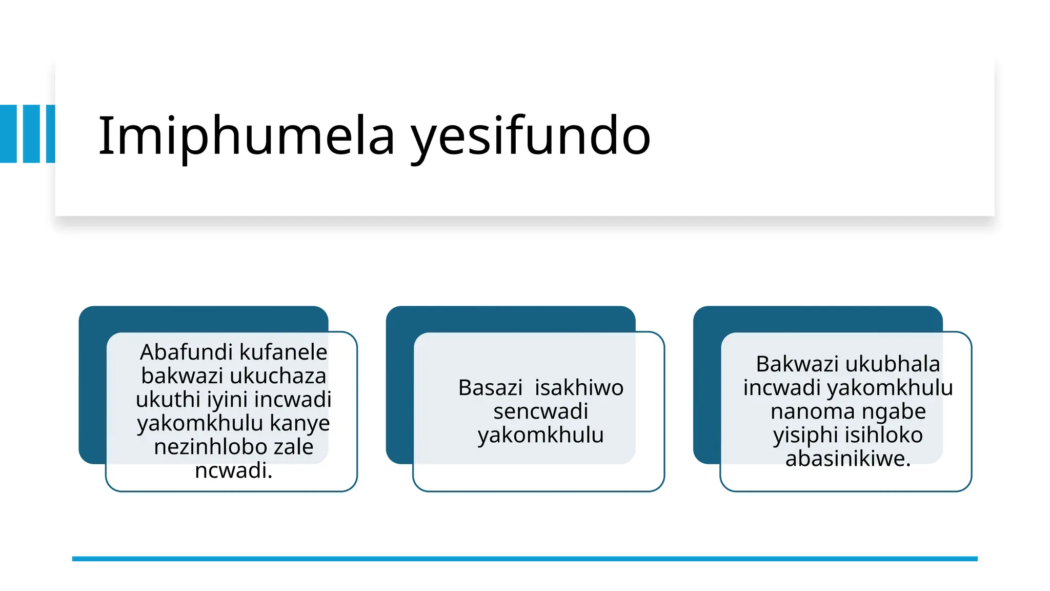 IsiZulu Home Language micro Lesson slides for grade 10 | PPTX