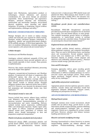 Emerging Innovations in Chronic and Acute Wound Care: Biologics ...