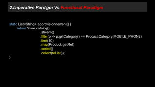 2.Imperative Pardigm Vs Functional Paradigm 
static List<String> approvisionnement() { 
return Store.catalog() 
.stream() 
.filter(p -> p.getCategory() == Product.Category.MOBILE_PHONE) 
.limit(10) 
.map(Product::getRef) 
.sorted() 
.collect(toList()); 
} 
 