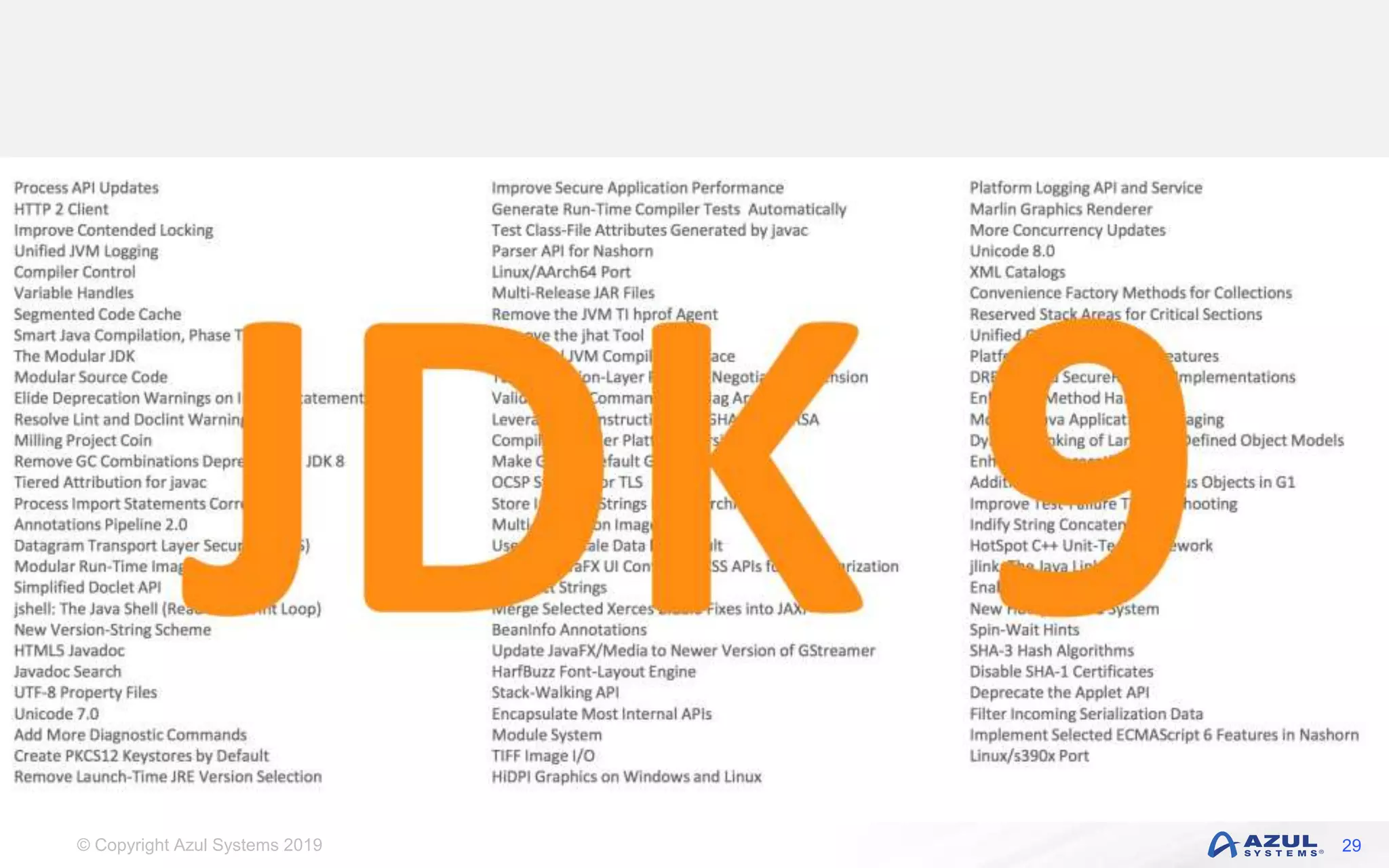 © Copyright Azul Systems 2019 29
 