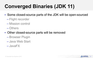 © Copyright Azul Systems 2019
Converged Binaries (JDK 11)
 Some closed-source parts of the JDK will be open-sourced
– Flight recorder
– Mission control
– Others
 Other closed-source parts will be removed
– Browser Plugin
– Java Web Start
– JavaFX
11
 