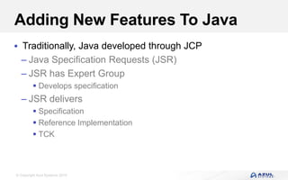 © Copyright Azul Systems 2019
Adding New Features To Java
 Traditionally, Java developed through JCP
– Java Specification Requests (JSR)
– JSR has Expert Group
 Develops specification
– JSR delivers
 Specification
 Reference Implementation
 TCK
 