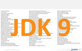 © Copyright Azul Systems 2019 29
 