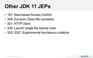 © Copyright Azul Systems 2019
Other JDK 11 JEPs
 181: Nest-based Access Control
 309: Dynamic Class-file constants
 321: HTTP client
 330: Launch single file source code
 333: ZGC: Experimental low-latency collector
39
 