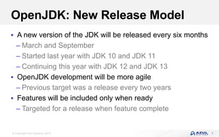 © Copyright Azul Systems 2019
OpenJDK: New Release Model
 A new version of the JDK will be released every six months
– March and September
– Started last year with JDK 10 and JDK 11
– Continuing this year with JDK 12 and JDK 13
 OpenJDK development will be more agile
– Previous target was a release every two years
 Features will be included only when ready
– Targeted for a release when feature complete
7
 