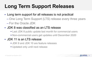© Copyright Azul Systems 2019
Long Term Support Releases
 Long term support for all releases is not practical
– One Long Term Support (LTS) release every three years
– For the Oracle JDK
 JDK 8 was classified as an LTS release
 Last JDK 8 public update last month for commercial users
 Non-commercial users get updates until December 2020
 JDK 11 is an LTS release
 JDK 9 and JDK 10 are feature releases
 Updated only until next release
8
 