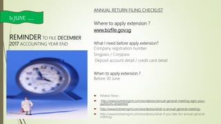 ANNUAL RETURN FILING CHECKLIST
Where to apply extension ?
www.bizfile.gov.sg
What I need before apply extension?
Company registration number
Singpass / Corppass
Deposit account detail / credit card detail
When to apply extension ?
Before 30 June
 Related News :
 http://www.biztreemgmt.com/wordpress/annual-general-meeting-agm-your-
questions-answered/
 http://www.biztreemgmt.com/wordpress/what-is-annual-general-meeting-
 http://www.biztreemgmt.com/wordpress/what-if-you-late-for-annual-general-
meeting/
Is JUNE ……
REMINDER TO FILE DECEMBER
2017 ACCOUNTING YEAR END
 