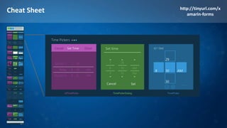 Cheat Sheet http://tinyurl.com/x
amarin-forms
 