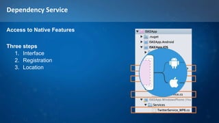 Dependency Service
Access to Native Features
Three steps
1. Interface
2. Registration
3. Location
 