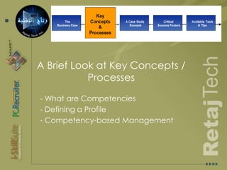   Optimizes employee performanceCompetency ApplicationsThe Business CaseTechnology DemoKey Concepts & ProcessesA Case Study ExampleAgenda